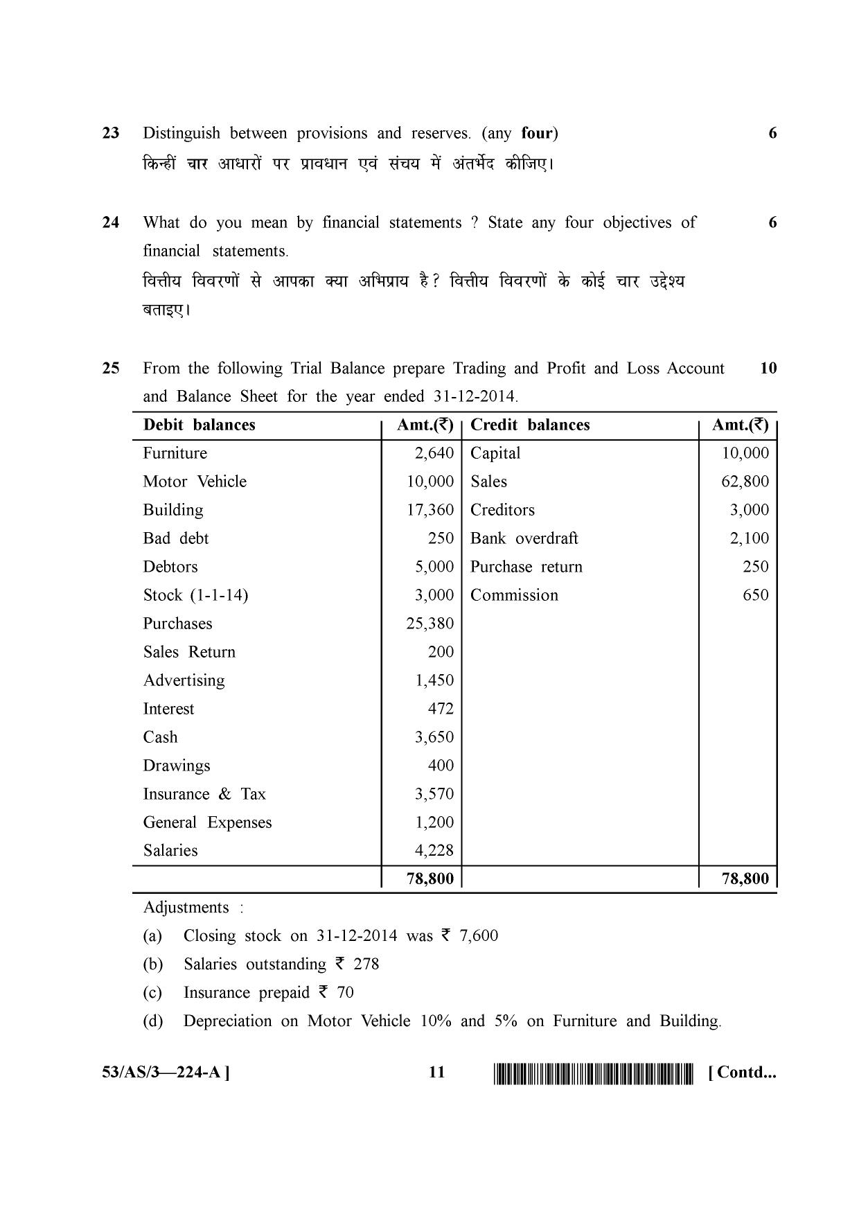NIOS October 2016 Class 10 Accountancy Question Paper - Page 11