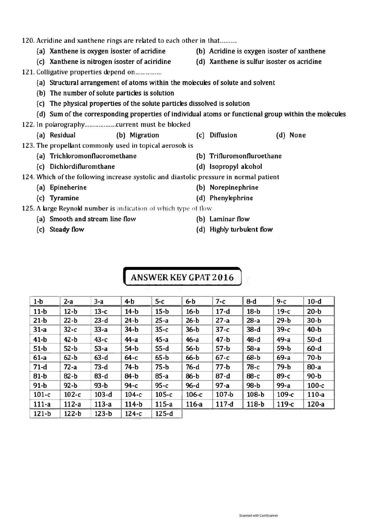 GPAT 2016 Question Papers with Answer Key - Page 12