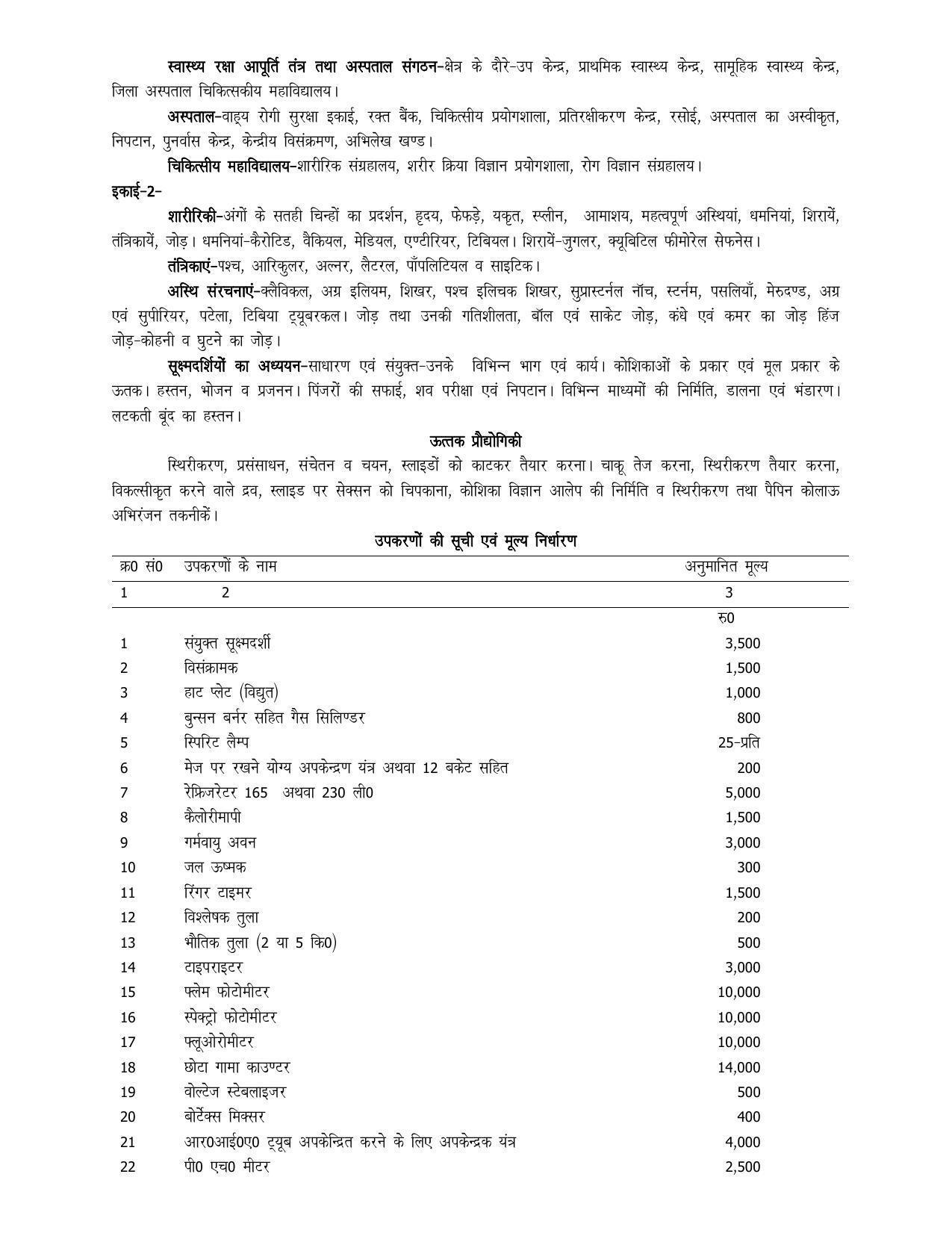 UP Board 11th Syllabus Trade-10 Multipurpose Health Worker with Lab Technique - Page 5