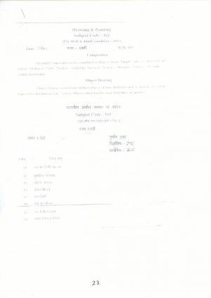 CGBSE Class 10th Syllabus 2021-2022 - Indian Music/Drawing painting