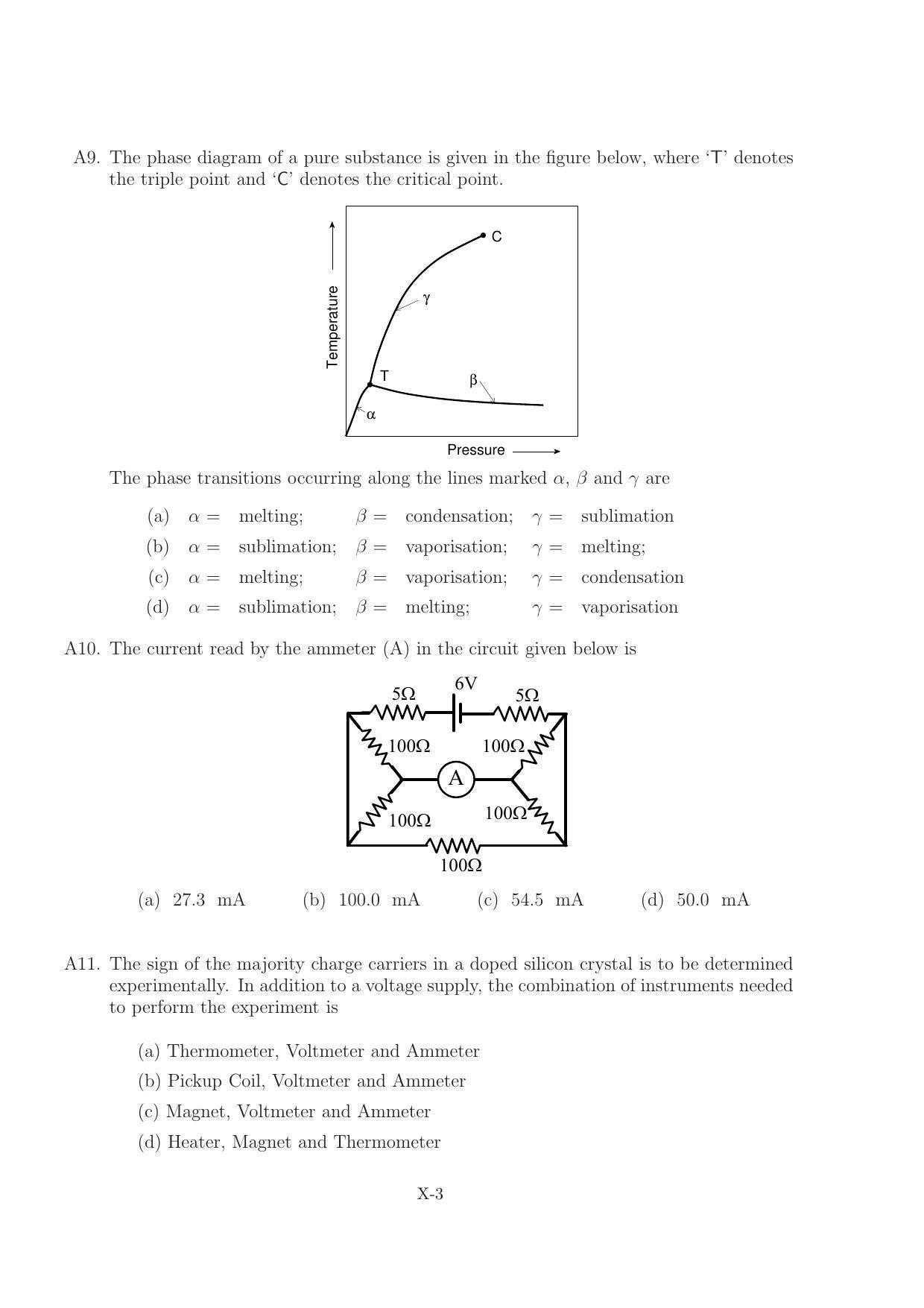 TIFR GS 2011 Physics Question Paper - Page 6