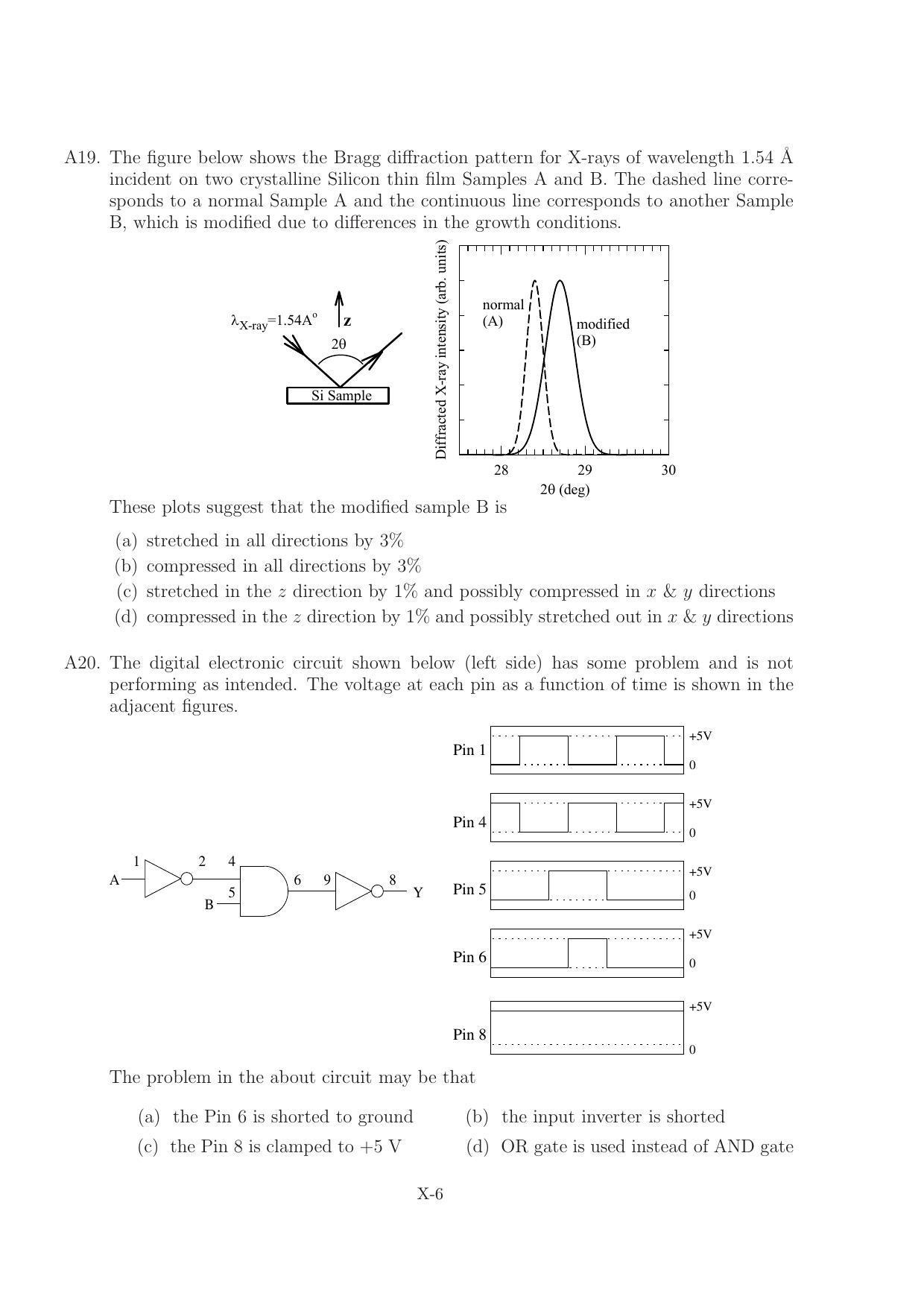 TIFR GS 2011 Physics Question Paper - Page 9
