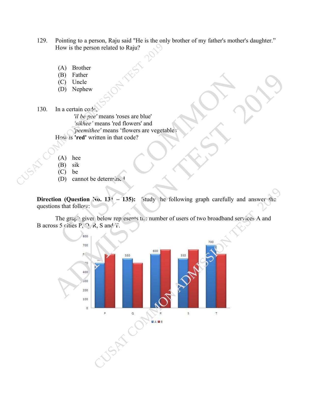 CUSAT CAT 2019 B.Voc Question Paper With Answer Key - Page 31