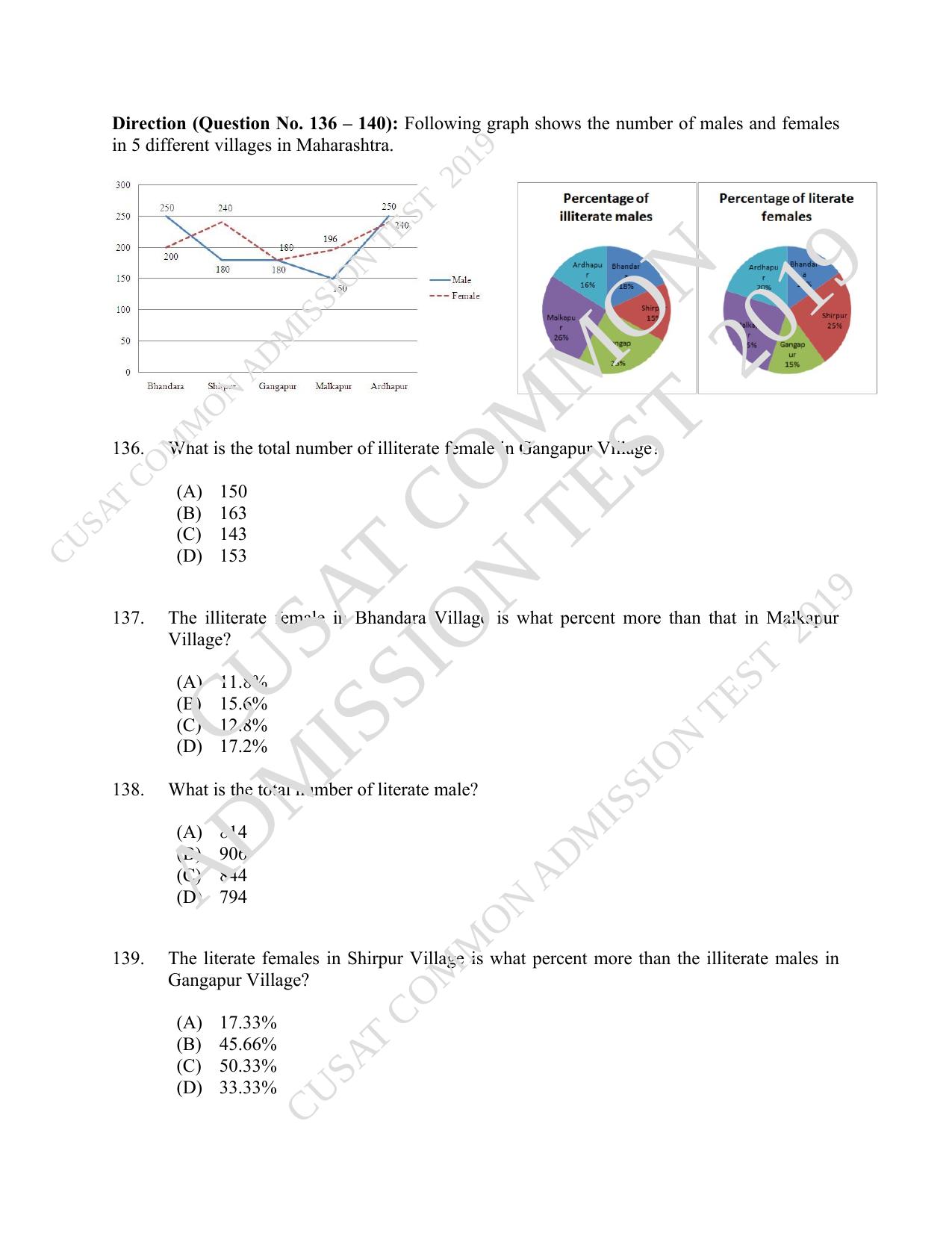 CUSAT CAT 2019 B.Voc Question Paper With Answer Key - Page 33