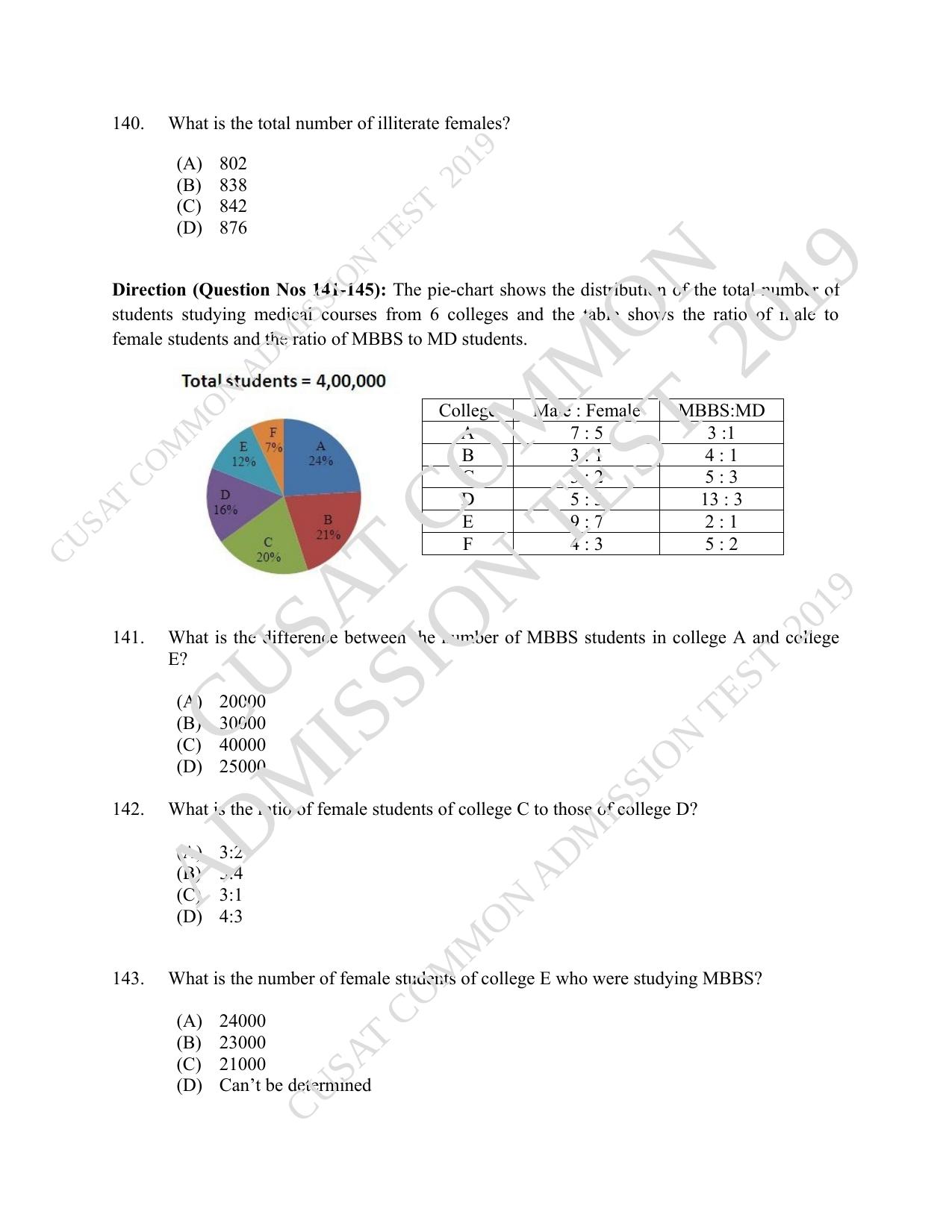 CUSAT CAT 2019 B.Voc Question Paper With Answer Key - Page 34