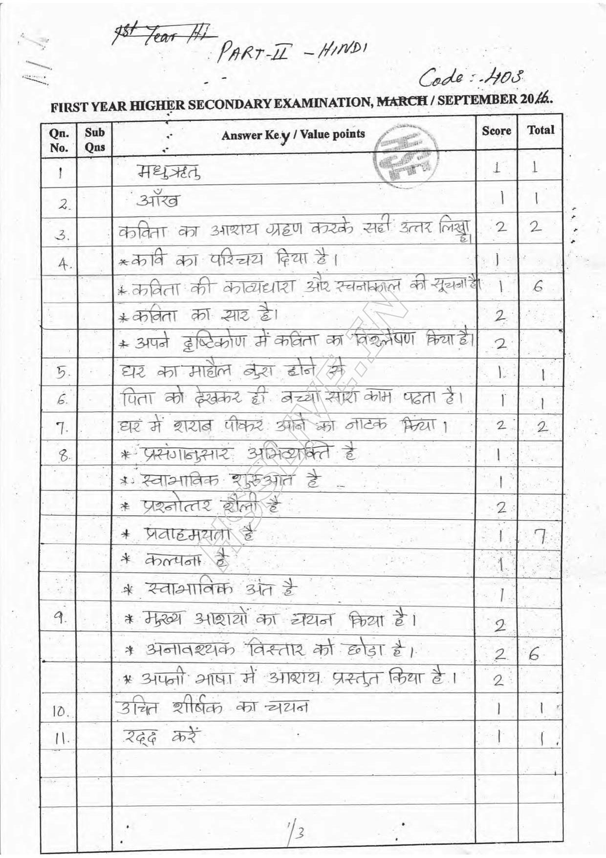 Kerala Plus One 2016 Hindi Improvement Answer Key - Page 1