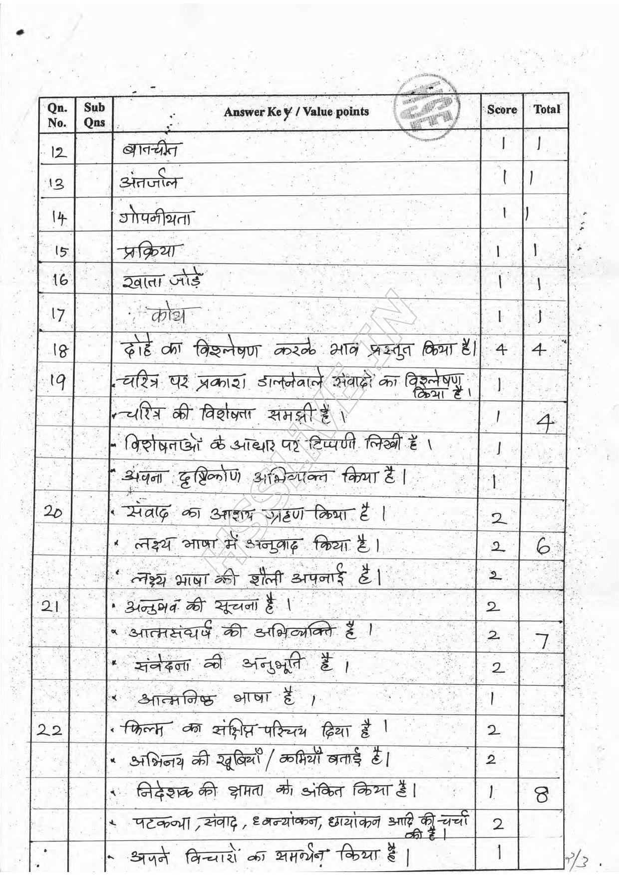 Kerala Plus One 2016 Hindi Improvement Answer Key - Page 2