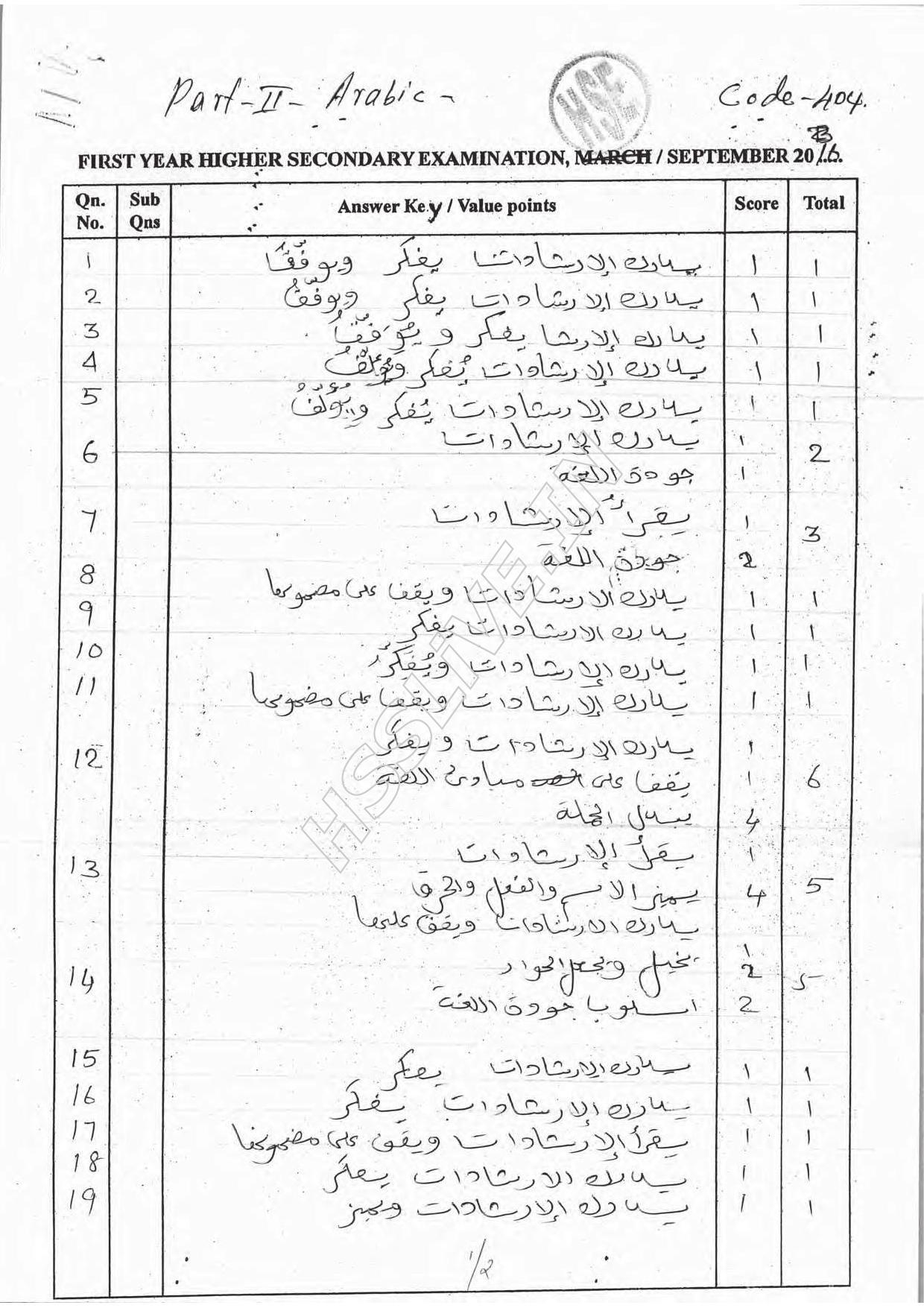 Kerala Plus One 2016 Hindi Improvement Answer Key - Page 4