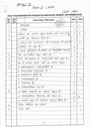Kerala Plus One 2016 Hindi Improvement Answer Key