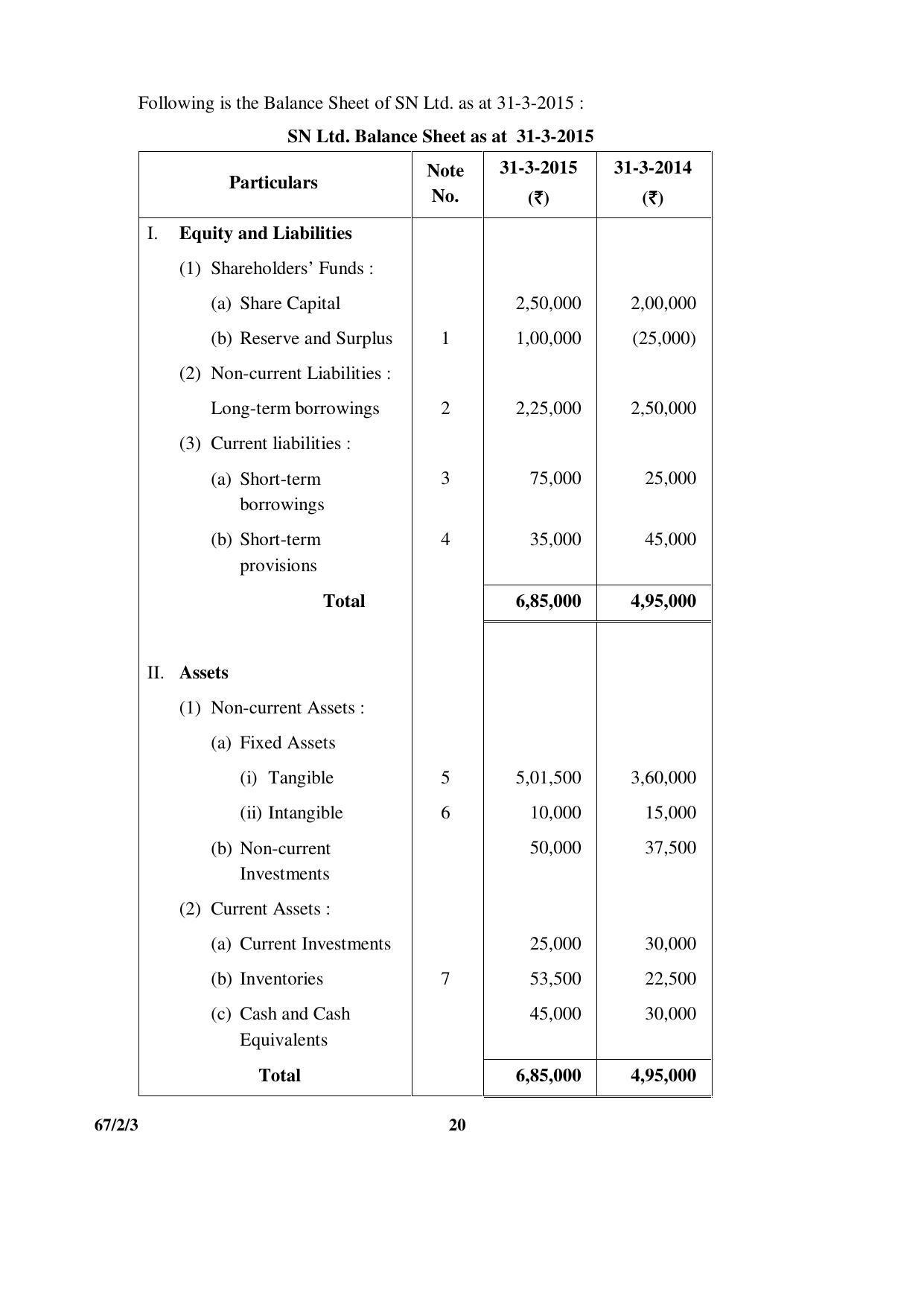 CBSE Class 12 67-2-3 _Accountancy_ 2016 Question Paper - Page 20
