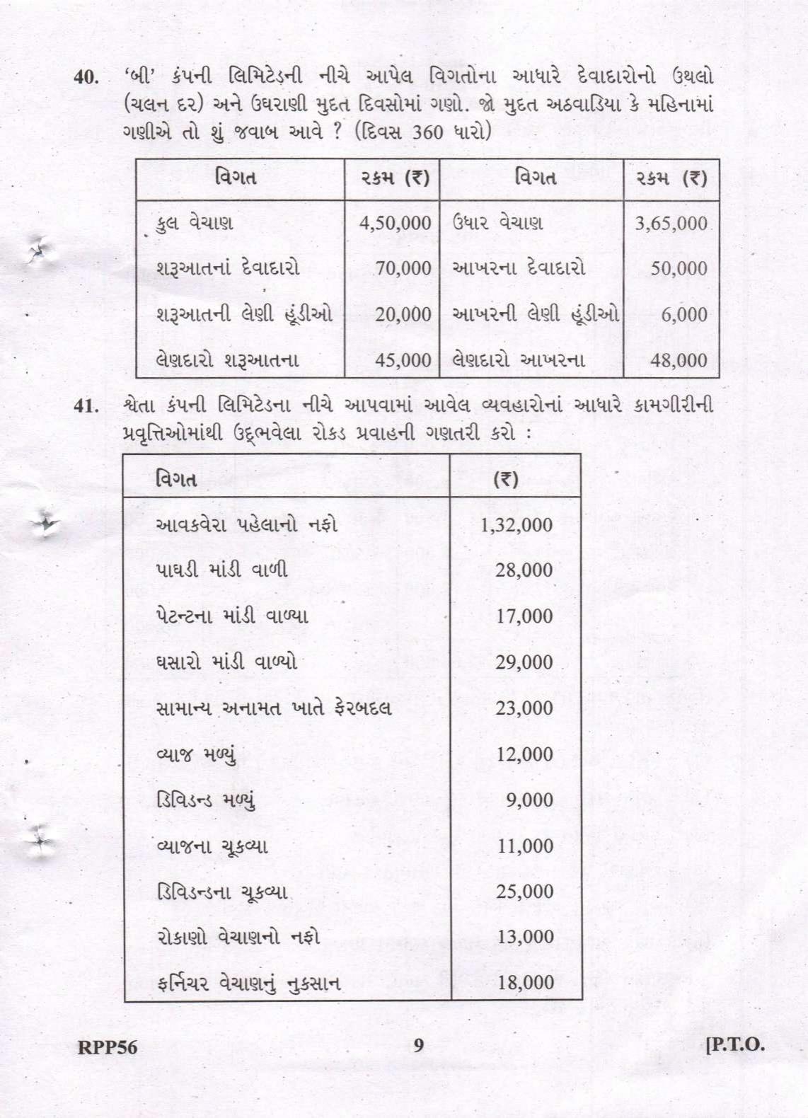Gujarat Board Class 12th Question Paper 2022: (GHE) Elements of Accountancy - Page 9