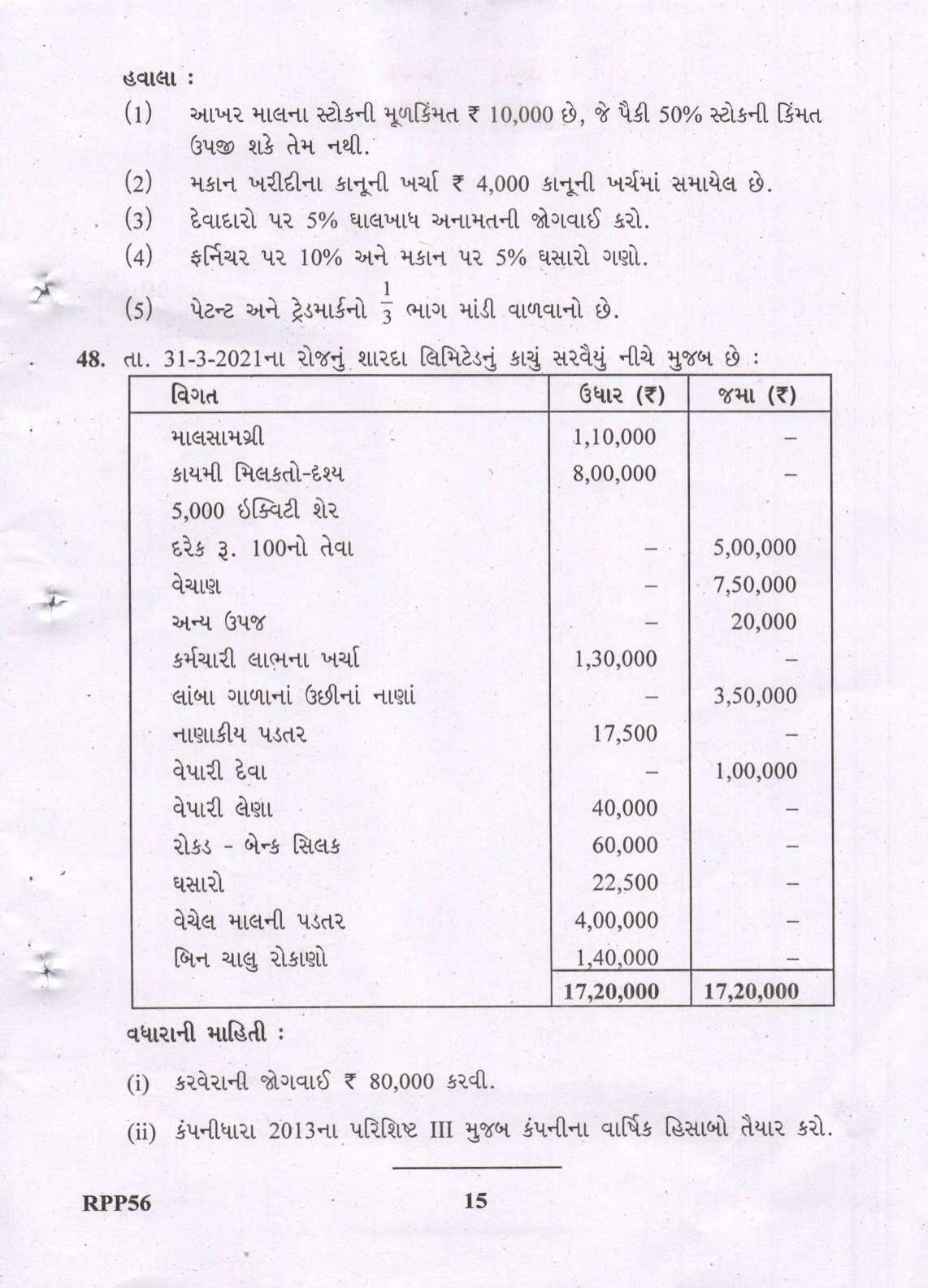 Gujarat Board Class 12th Question Paper 2022: (GHE) Elements of Accountancy - Page 15