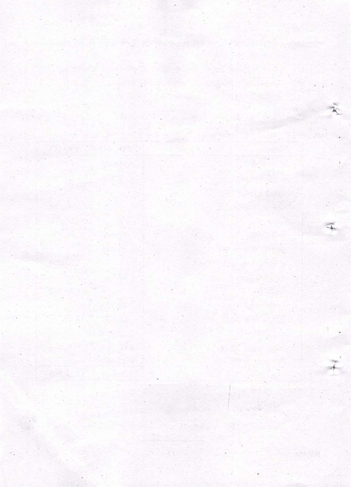 Gujarat Board Class 12th Question Paper 2022: (GHE) Elements of Accountancy - Page 16
