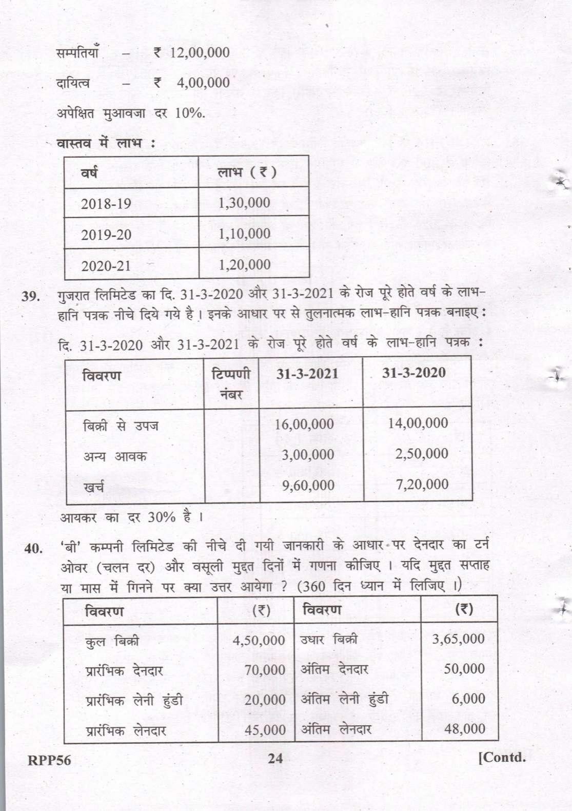 Gujarat Board Class 12th Question Paper 2022: (GHE) Elements of Accountancy - Page 24