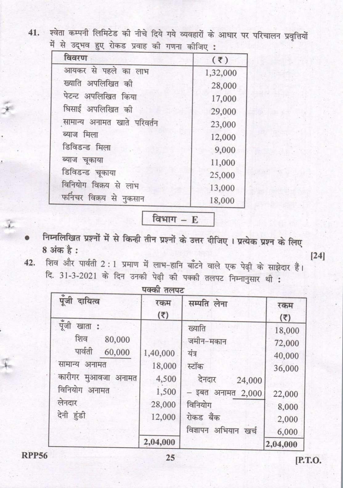 Gujarat Board Class 12th Question Paper 2022: (GHE) Elements of Accountancy - Page 25