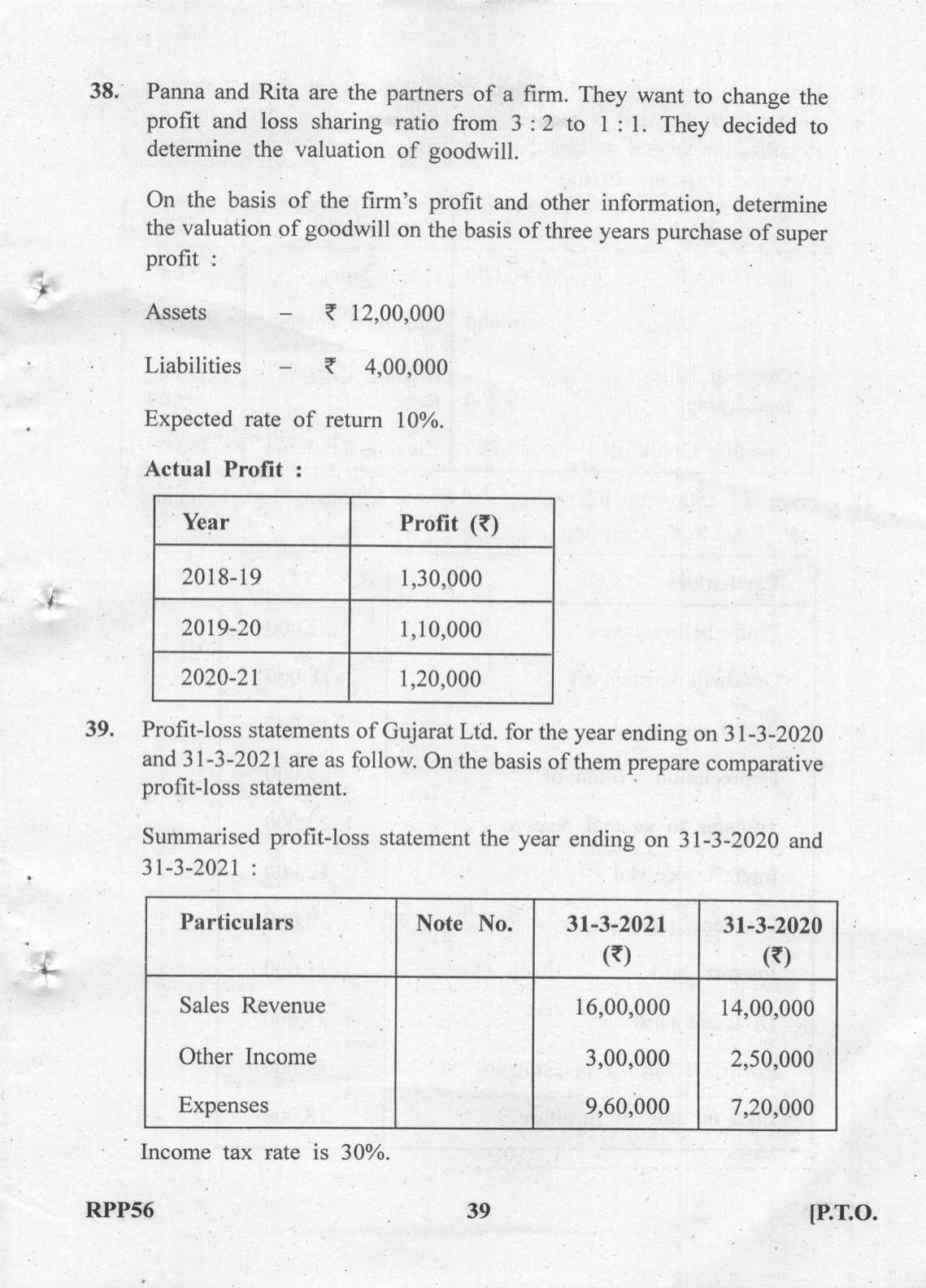 Gujarat Board Class 12th Question Paper 2022: (GHE) Elements of Accountancy - Page 39