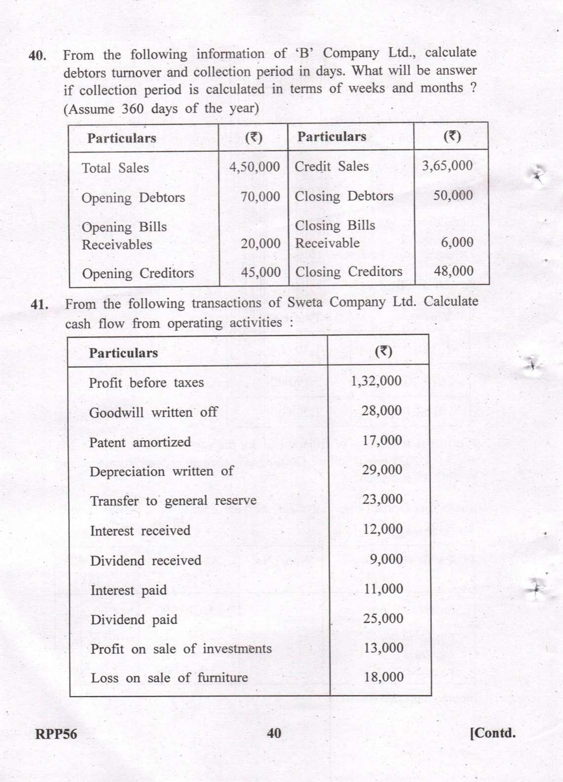 Gujarat Board Class 12th Question Paper 2022: (GHE) Elements of Accountancy - Page 40