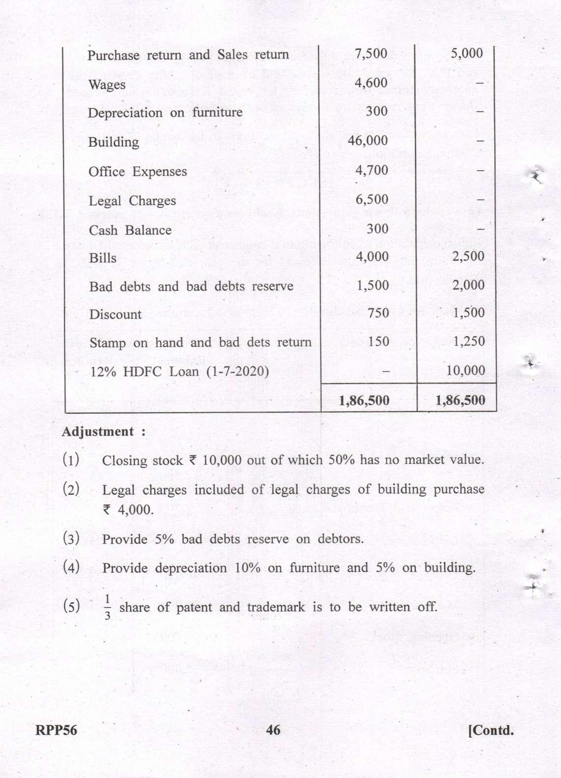 Gujarat Board Class 12th Question Paper 2022: (GHE) Elements of Accountancy - Page 46