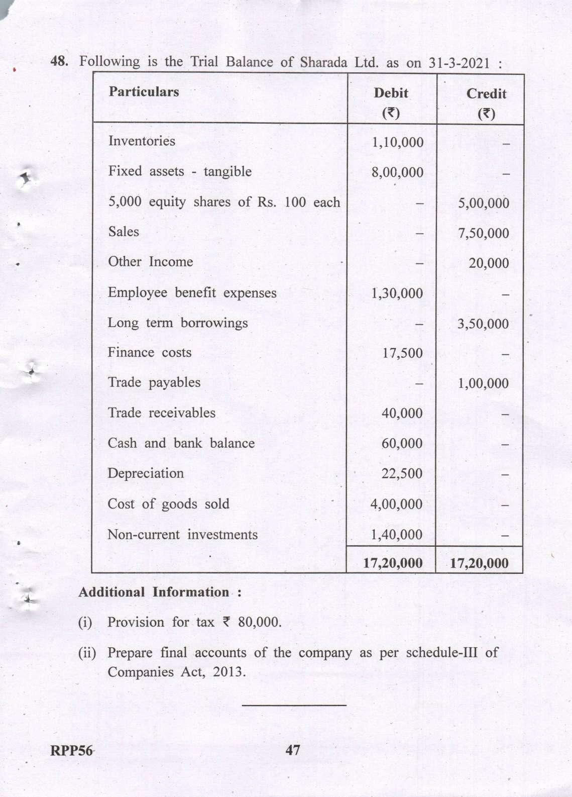 Gujarat Board Class 12th Question Paper 2022: (GHE) Elements of Accountancy - Page 47