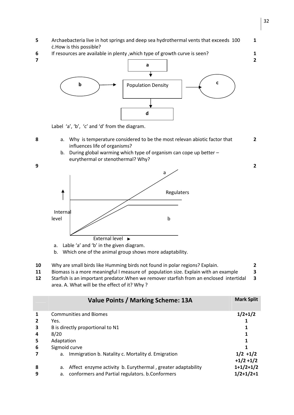 CBSE Worksheets for Class 12 Biology All Chapters - Page 32