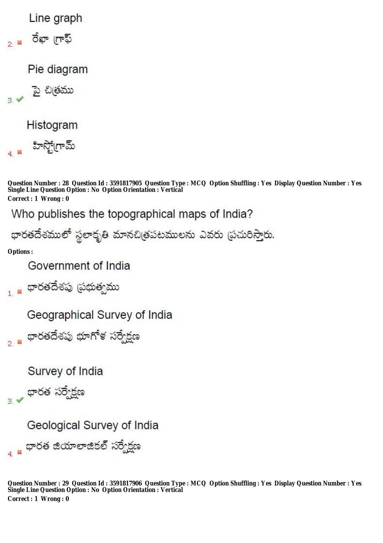 TS CPGET 2018 M.Sc. Geography (Shift3) Question Paper with Answer Key - Page 17