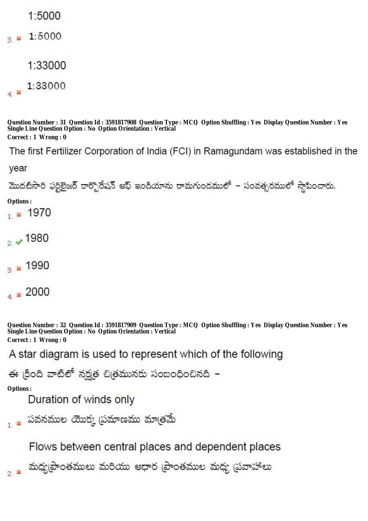 TS CPGET 2018 M.Sc. Geography (Shift3) Question Paper with Answer Key - Page 19