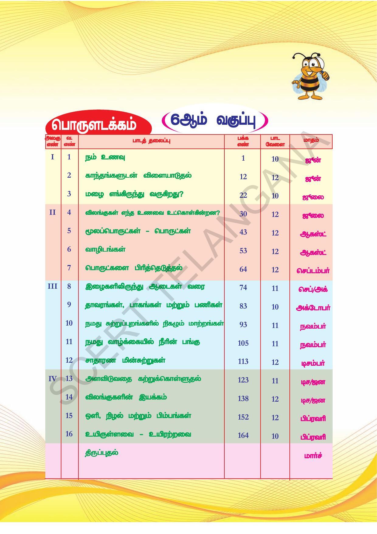 TS SCERT Class 6 General Science  (Tamil Medium) Text Book - Page 13