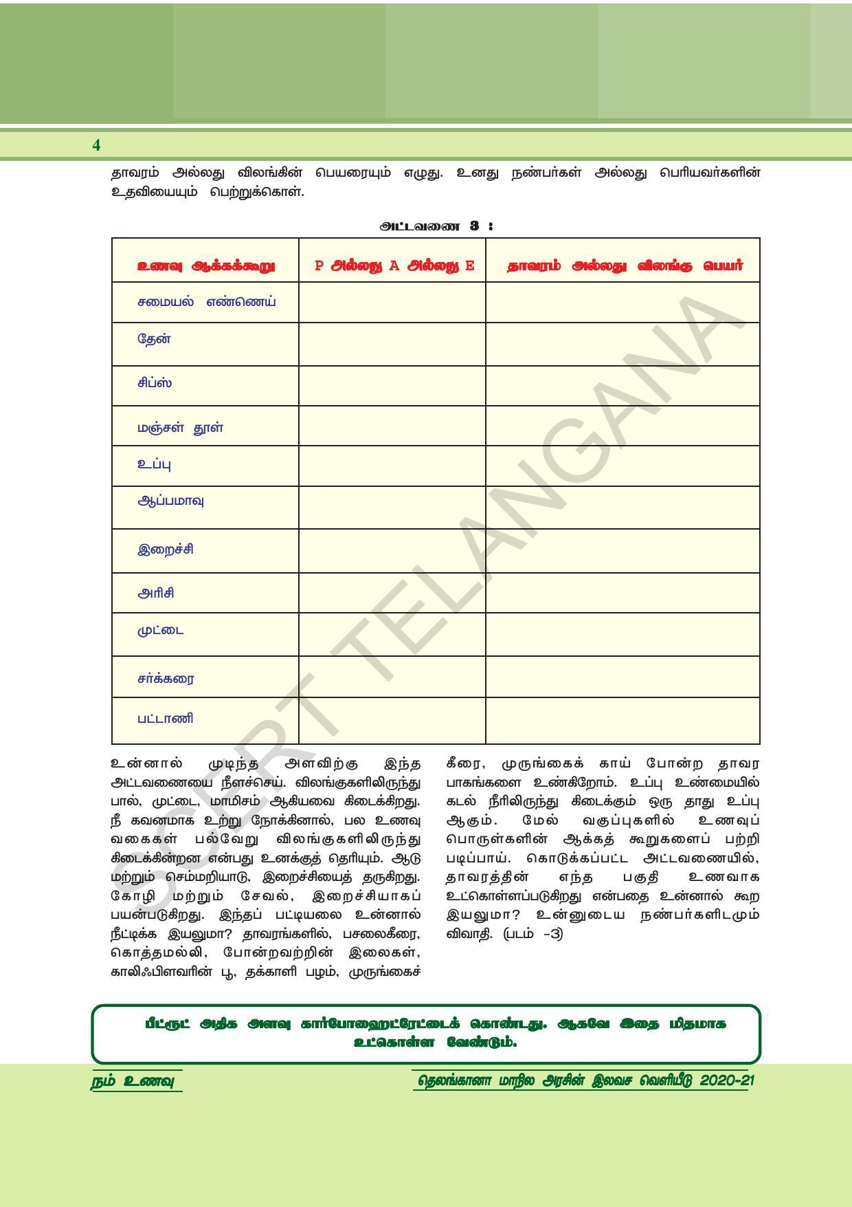 TS SCERT Class 6 General Science  (Tamil Medium) Text Book - Page 18