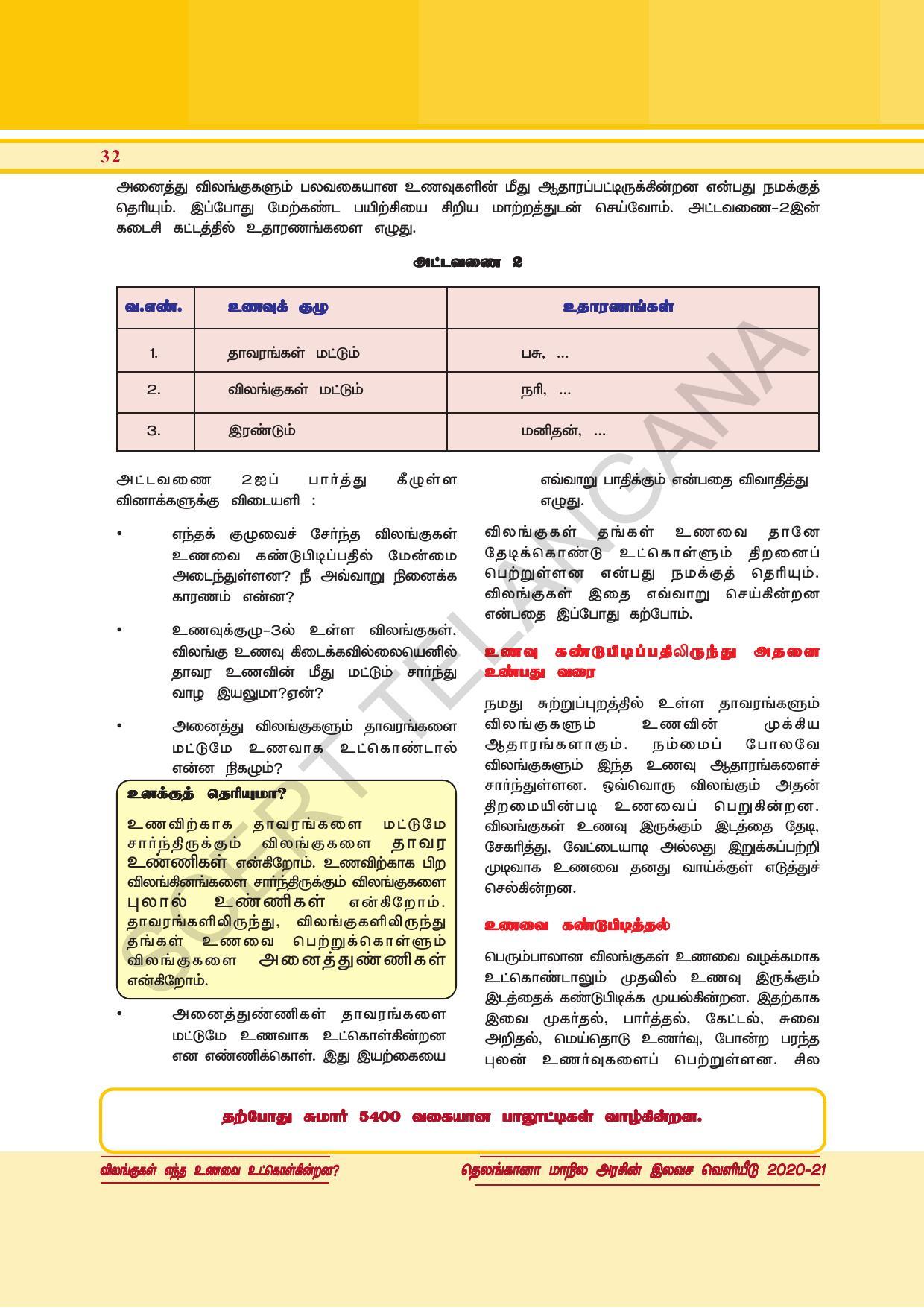 TS SCERT Class 6 General Science  (Tamil Medium) Text Book - Page 46