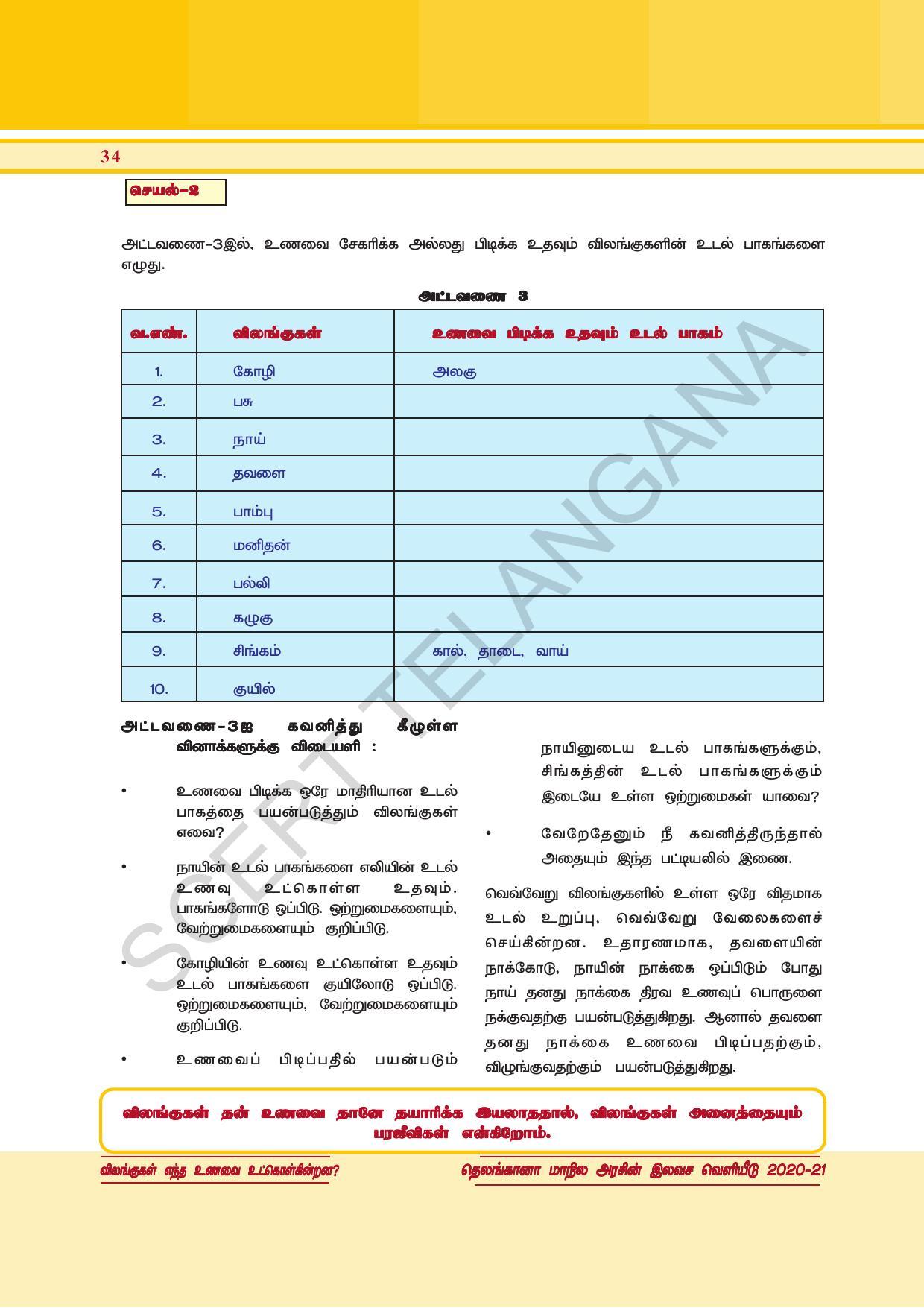 TS SCERT Class 6 General Science  (Tamil Medium) Text Book - Page 48