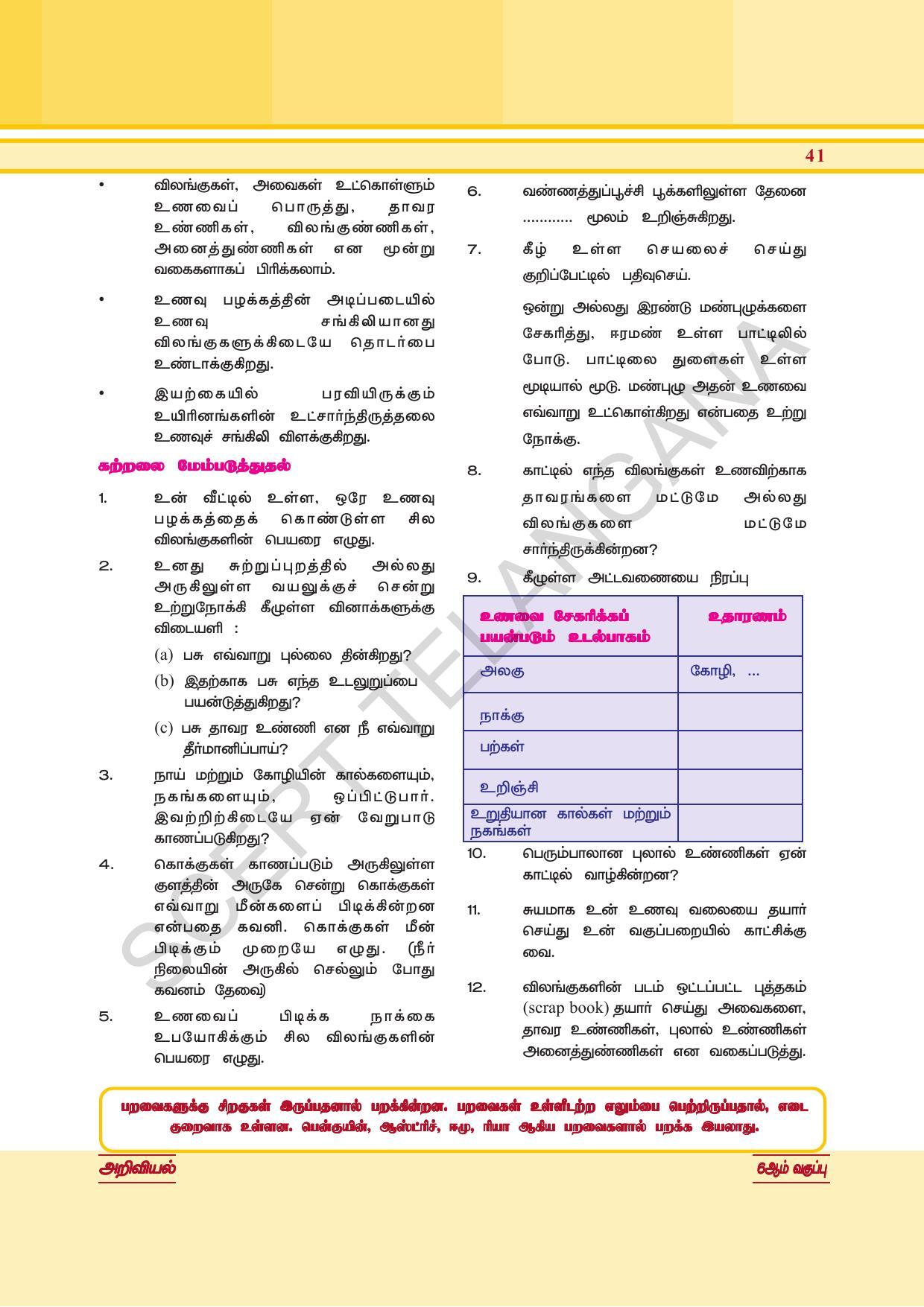 TS SCERT Class 6 General Science  (Tamil Medium) Text Book - Page 55