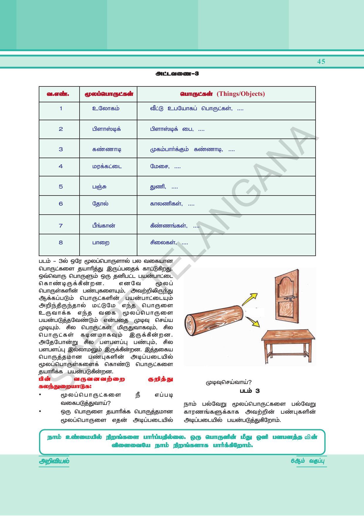 TS SCERT Class 6 General Science  (Tamil Medium) Text Book - Page 59