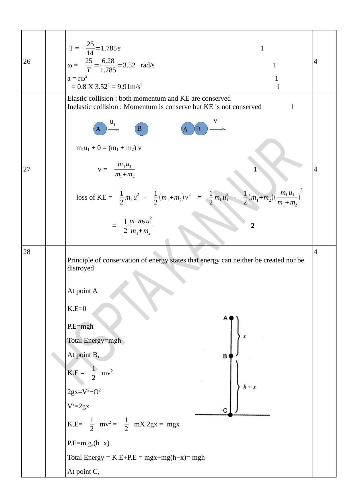 Kerala Plus One 2021 Physics Answer Key - Page 4
