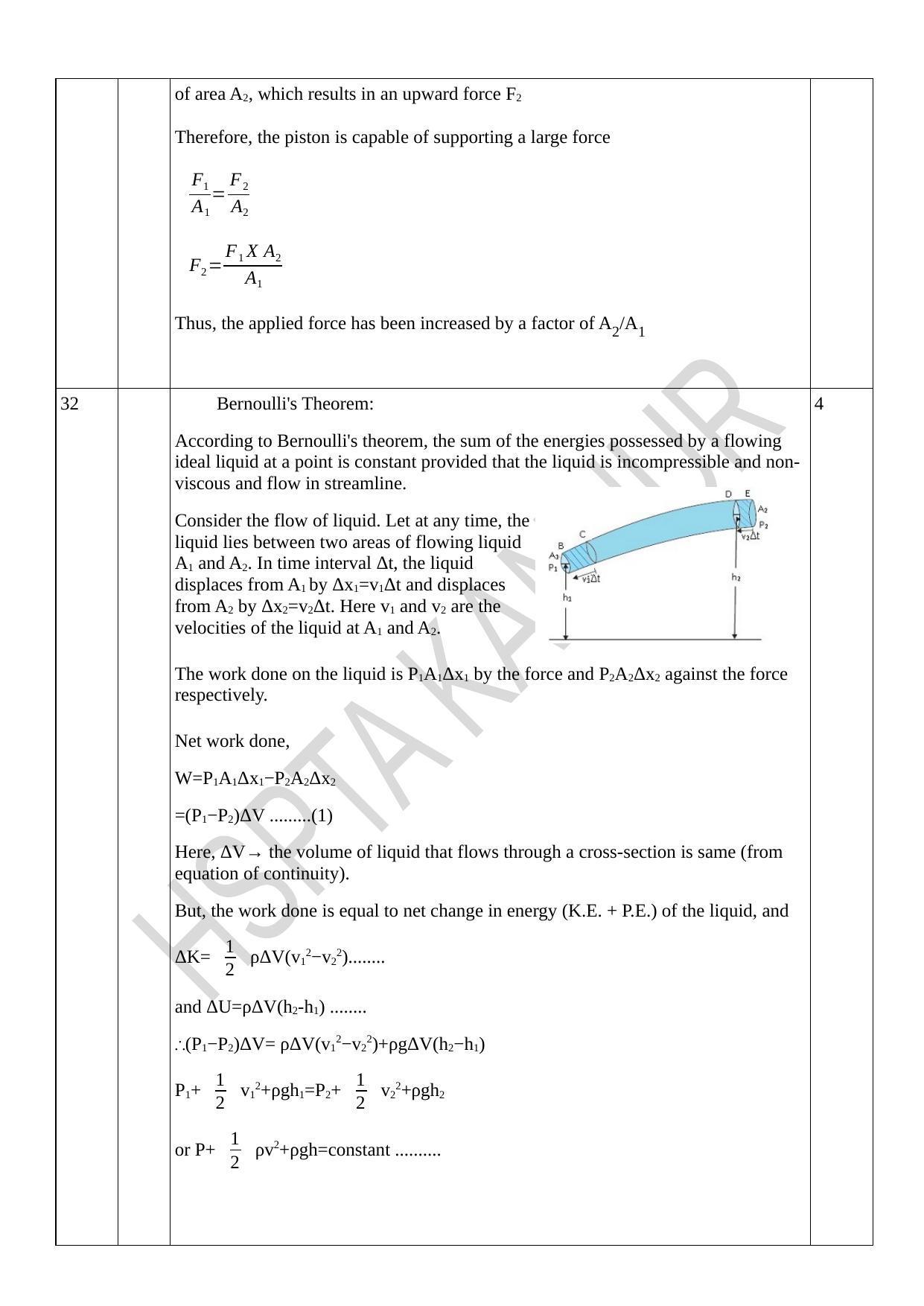 Kerala Plus One 2021 Physics Answer Key - Page 6