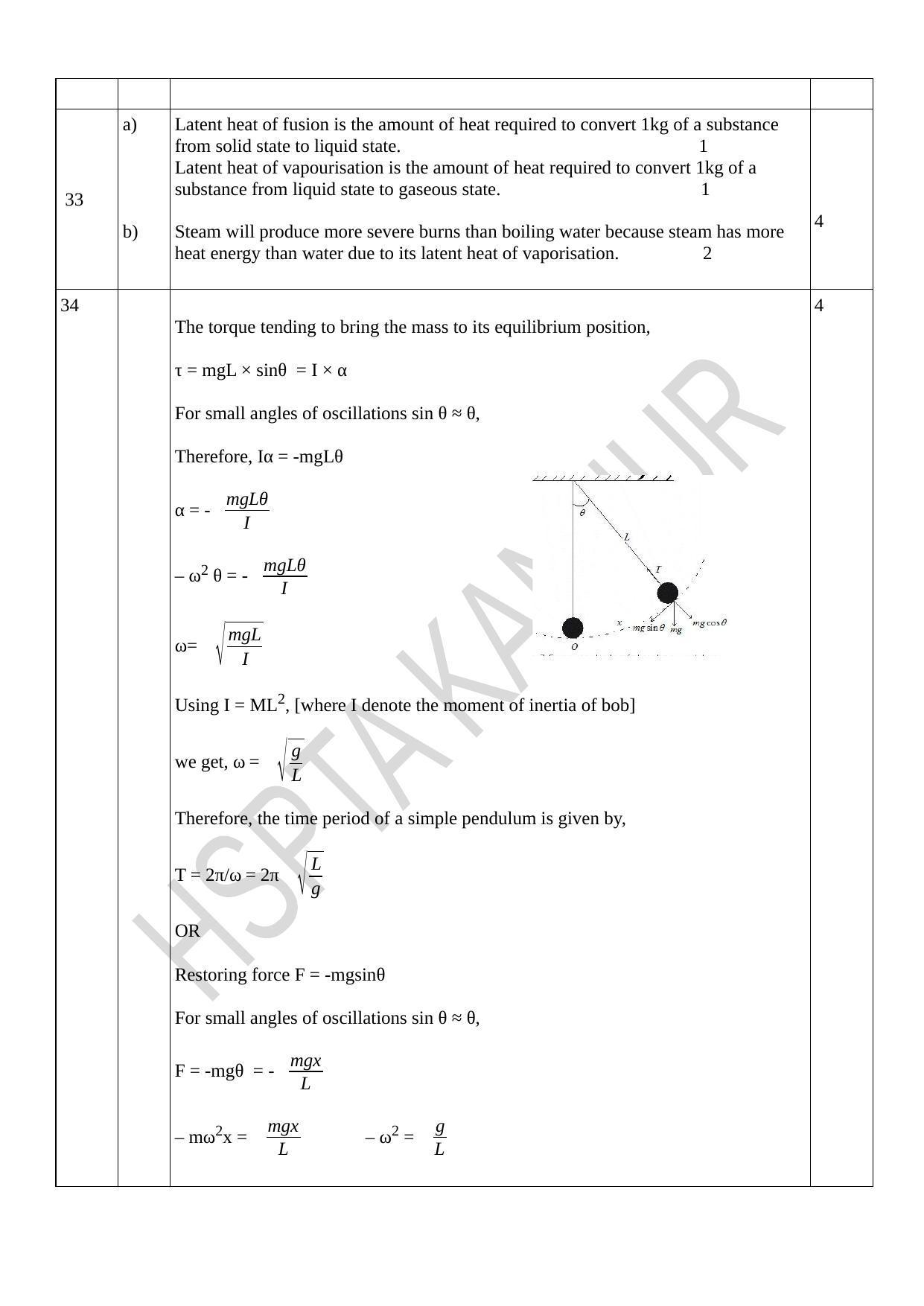 Kerala Plus One 2021 Physics Answer Key - Page 7