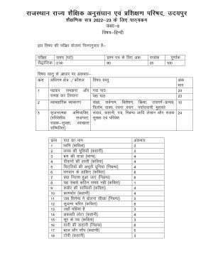RBSE Class 8 Syllabus 2023