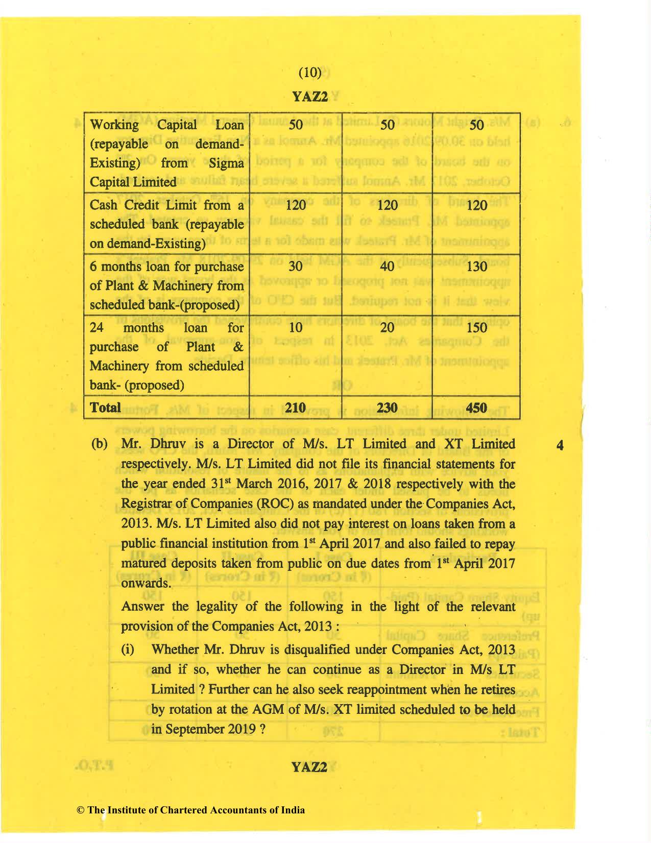 CA Final May 2019 Question Paper - Paper 4 – Corporate & Economic Laws - Page 10