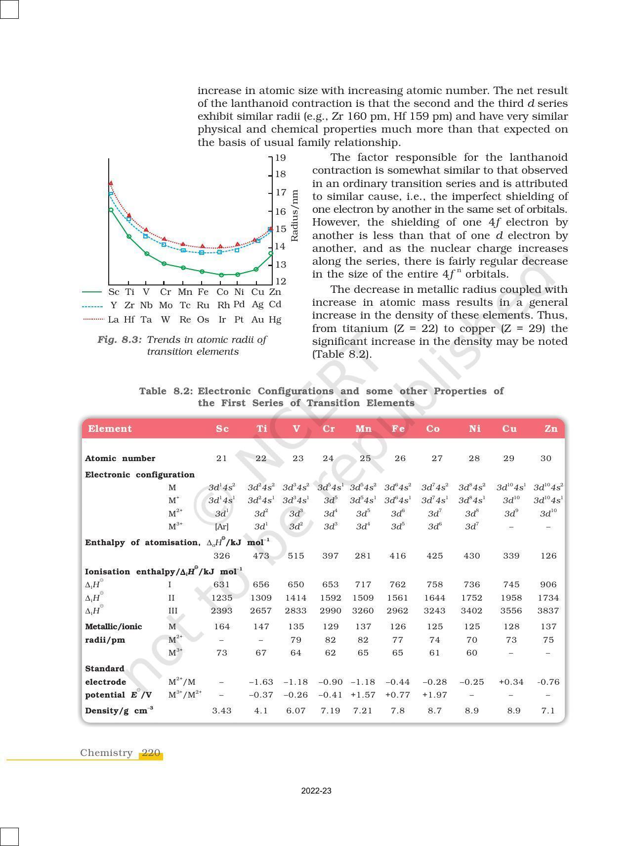 NCERT Book for Class 12 Chemistry Chapter 8 The d and f Block Elements - Page 6