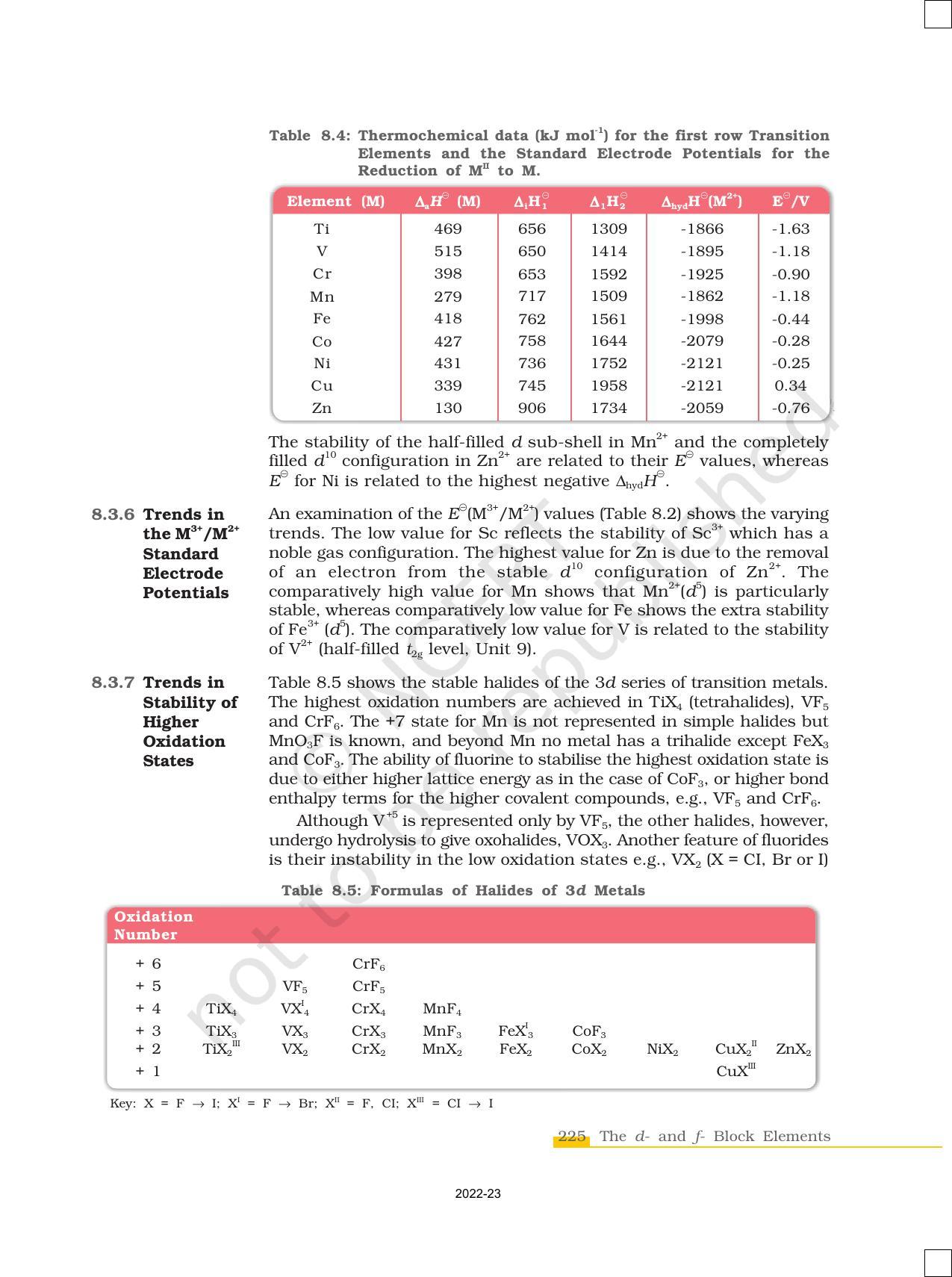 NCERT Book for Class 12 Chemistry Chapter 8 The d and f Block Elements - Page 11