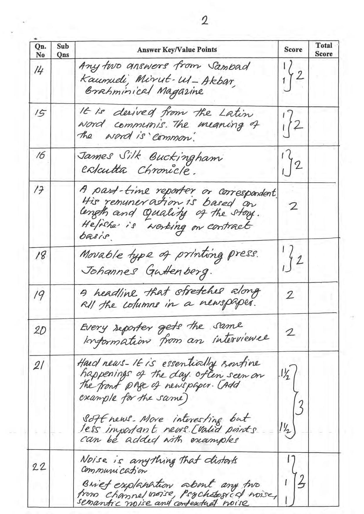 Kerala Plus One 2022 Journalism Answer Key - Page 2