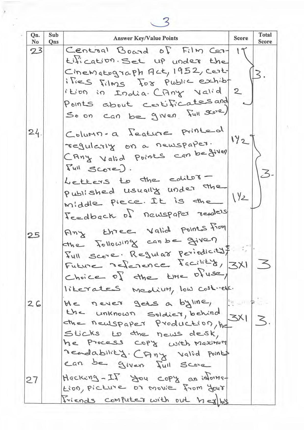 Kerala Plus One 2022 Journalism Answer Key - Page 3