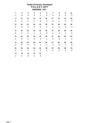 PULEET 2017 Answer Key