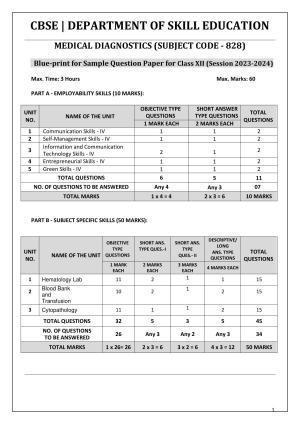 CBSE Class 12 (Skill Education) Medical Diagnositcs 2024 Sample Paper