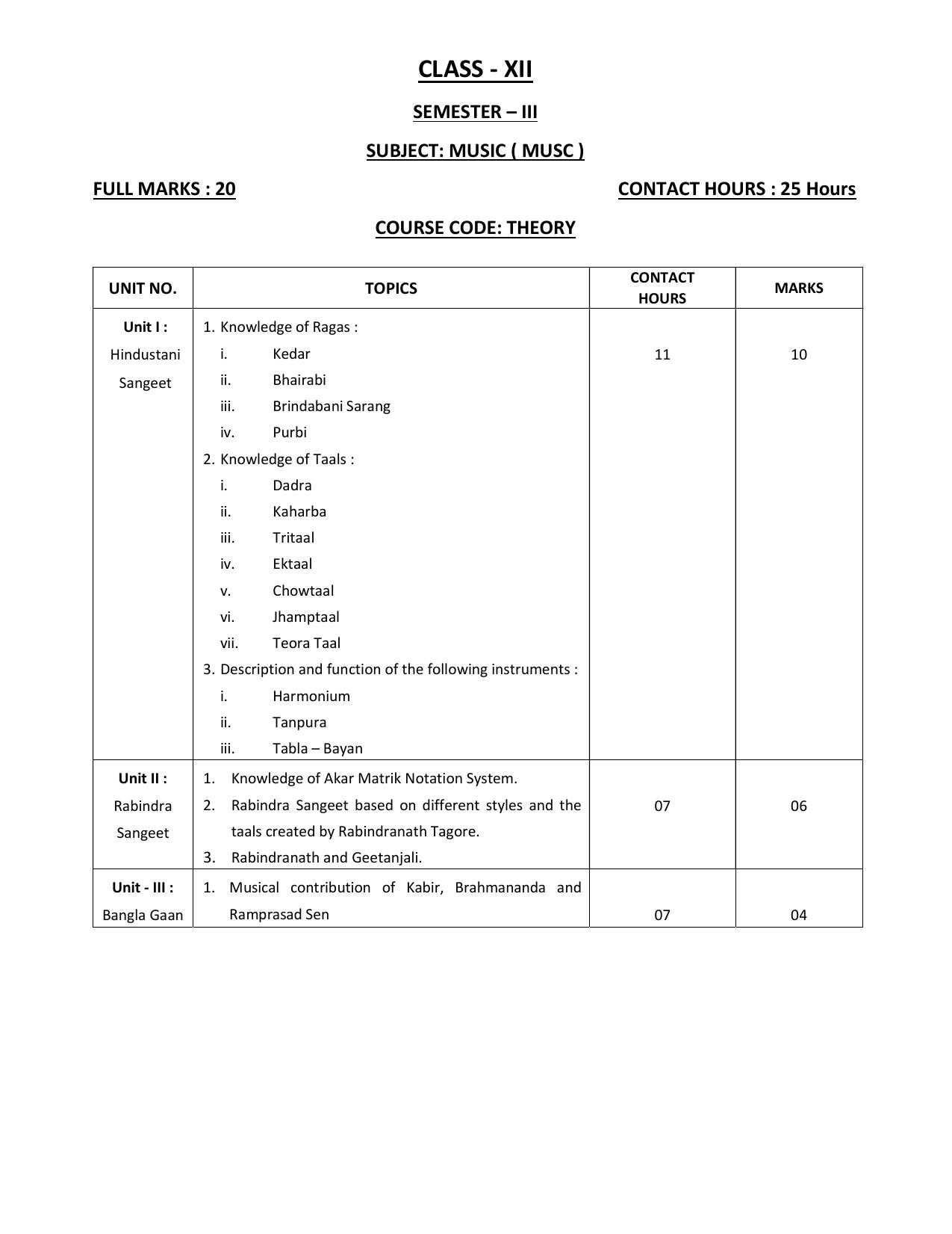 WBCHSE Class 11 & 12 Syllabus for Music (MUSC) (SET III) - Page 4
