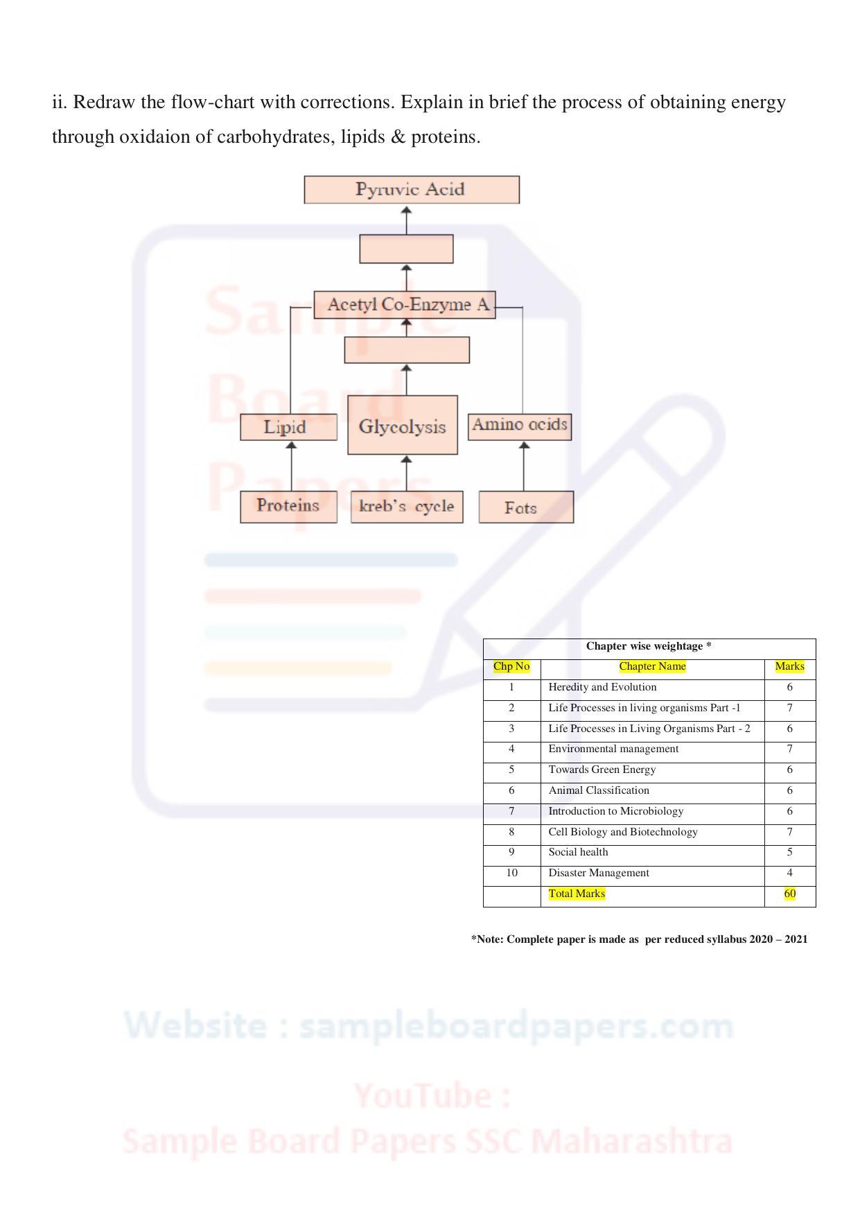 Maharashtra Board SSC Science 2 Sample 2021 Question Paper - Page 5