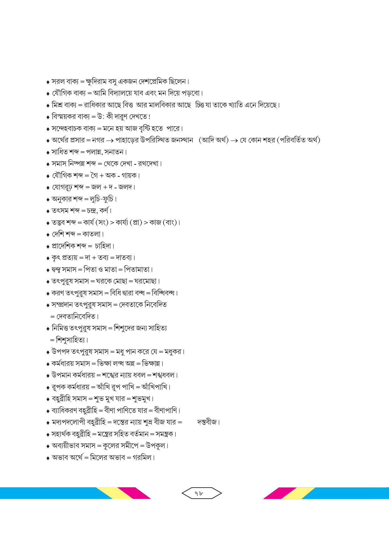 Tripura Board Class 10 Bengali Workbooks - Page 84