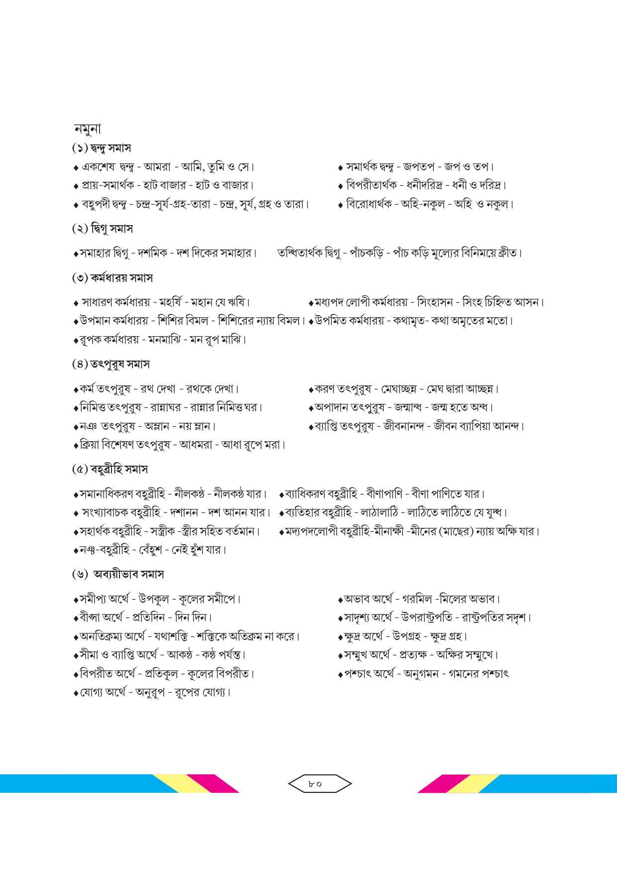 Tripura Board Class 10 Bengali Workbooks - Page 86