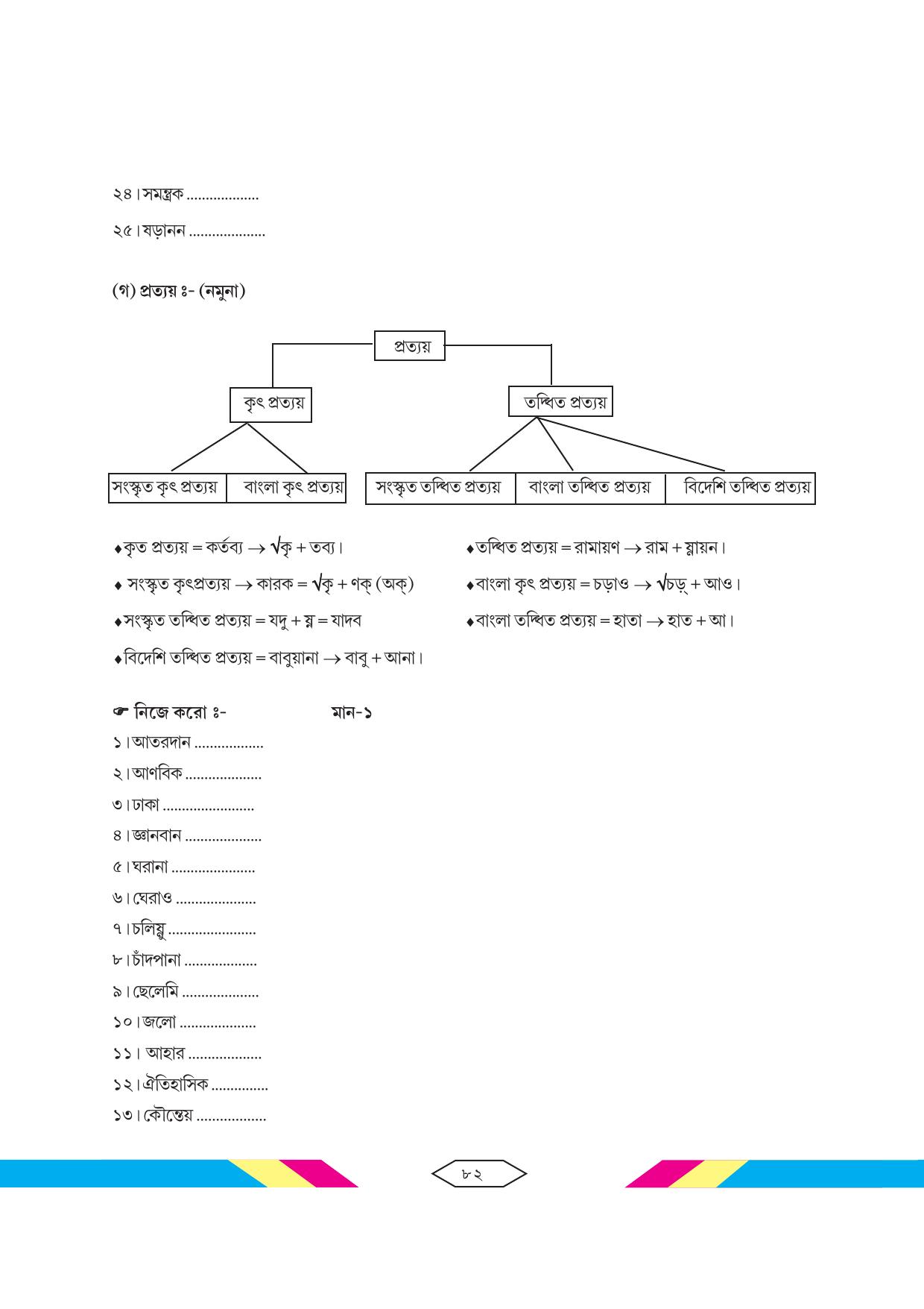 Tripura Board Class 10 Bengali Workbooks - Page 88