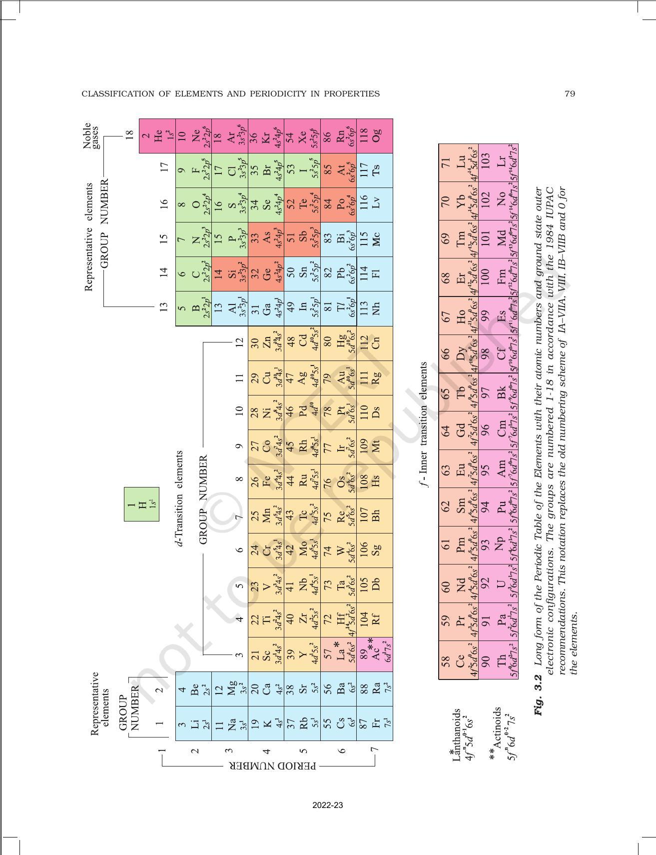 NCERT Book for Class 11 Chemistry Chapter 3 Classification of Elements and Periodicity in Properties - Page 6