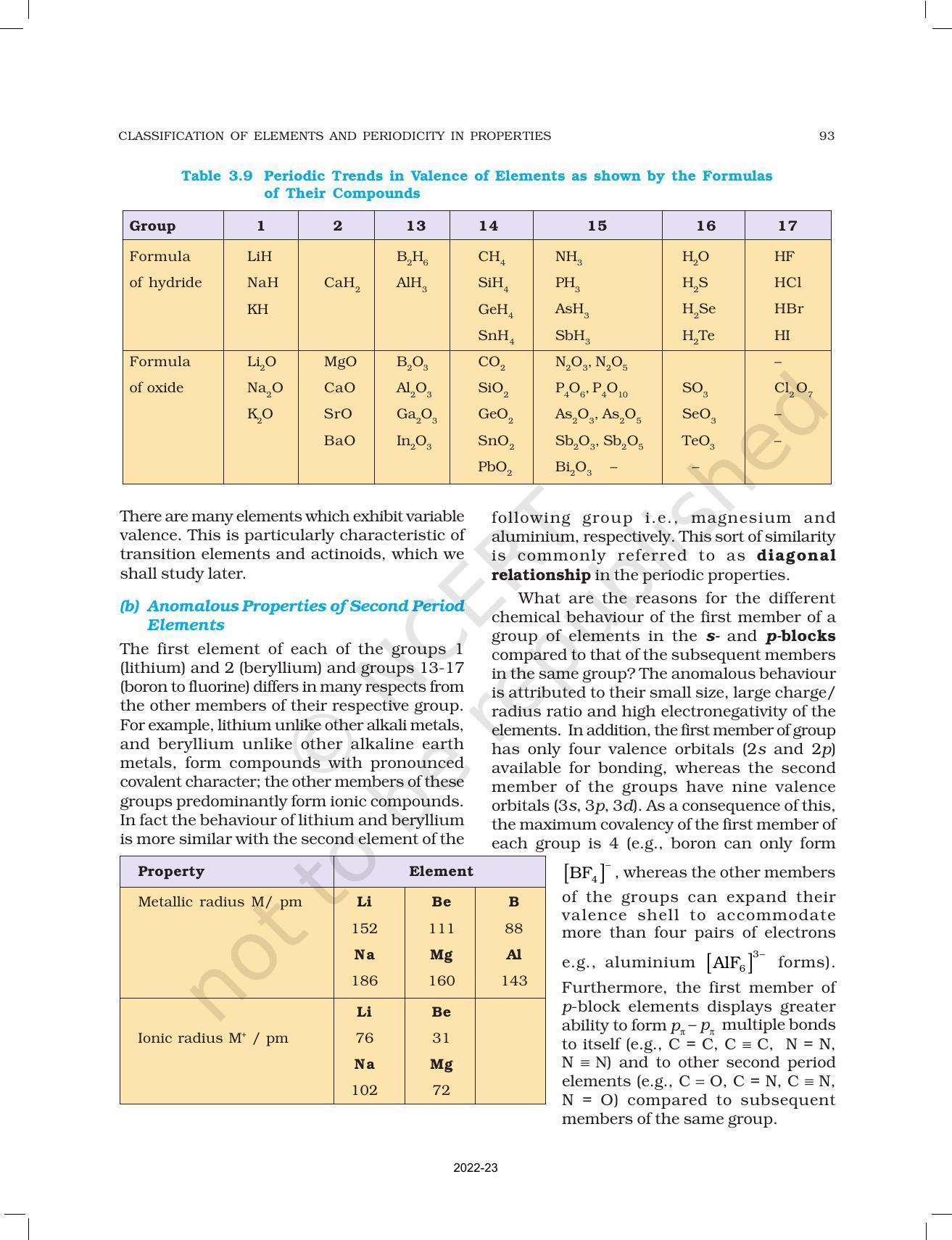 NCERT Book for Class 11 Chemistry Chapter 3 Classification of Elements and Periodicity in Properties - Page 20